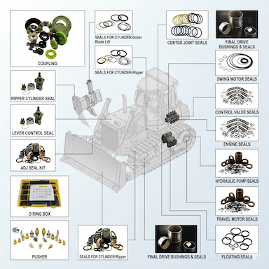 Seal kits for bulldozer engine and drive system applications
